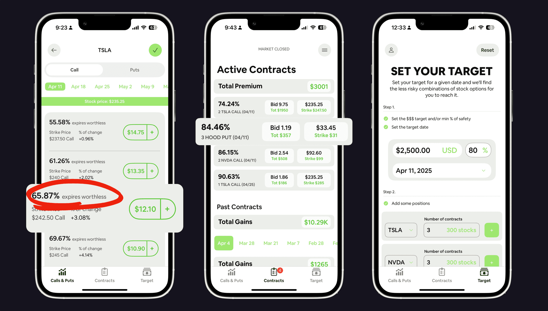 Why Strike Price Is the Smartest Tool for Options Traders